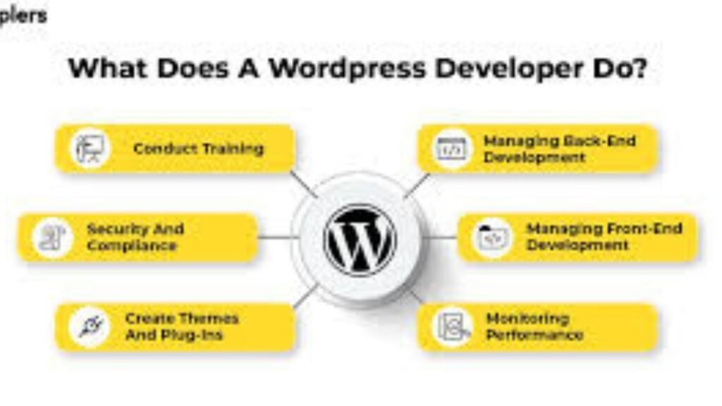 Freelance digital marketing strategist in malappuram