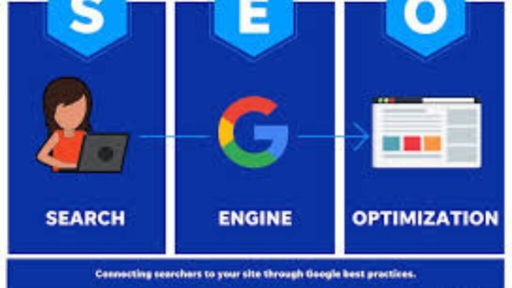 Freelance digital marketing strategist in malappuram